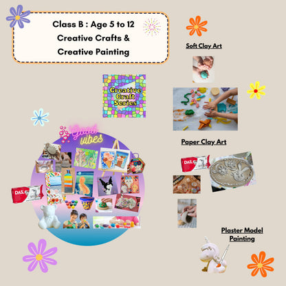 4 Days Special Package - Summer Art Camp – Acrylic Painting on Canva